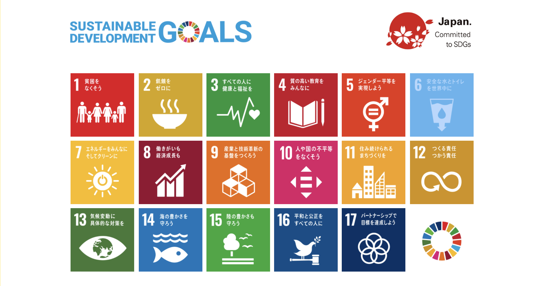 sdgs